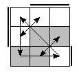 oe=0110&oc=0222&pe=3210&pc=3021