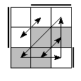 oe=0110&oc=0222&pe=3210&pc=3102