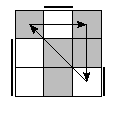 oe=0110&oc=1002&pe=0123&pc=0231