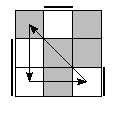 oe=0110&oc=1002&pe=0123&pc=3021