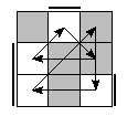 oe=0110&oc=1002&pe=0231&pc=2130
