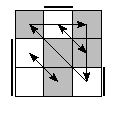 oe=0110&oc=1002&pe=1032&pc=0231