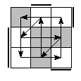 oe=0110&oc=1011&pe=2310&pc=3012