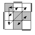 oe=0110&oc=1011&pe=3210&pc=2013