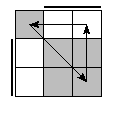 oe=0110&oc=1020&pe=0123&pc=0312