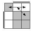 oe=0110&oc=1020&pe=0132&pc=0213