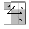 oe=0110&oc=1020&pe=0231&pc=0312
