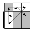 oe=0110&oc=1020&pe=0231&pc=1203