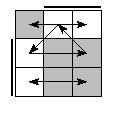 oe=0110&oc=1020&pe=0312&pc=3210