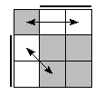 oe=0110&oc=1020&pe=1023&pc=0213