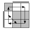 oe=0110&oc=1020&pe=1023&pc=1230