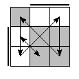 oe=0110&oc=1020&pe=1023&pc=2031
