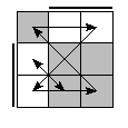 oe=0110&oc=1020&pe=1023&pc=3201