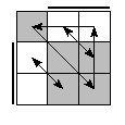 oe=0110&oc=1020&pe=1032&pc=0312