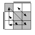 oe=0110&oc=1020&pe=1032&pc=1320