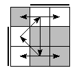 oe=0110&oc=1020&pe=1203&pc=3210
