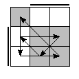 oe=0110&oc=1020&pe=1320&pc=3021