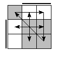 oe=0110&oc=1020&pe=2301&pc=0231