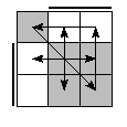 oe=0110&oc=1020&pe=2301&pc=0312