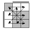 oe=0110&oc=1020&pe=2310&pc=3201