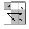 oe=0110&oc=1020&pe=3021&pc=0312