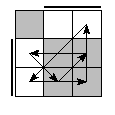 oe=0110&oc=1020&pe=3021&pc=3102