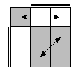oe=0110&oc=1020&pe=3120&pc=0213