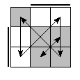 oe=0110&oc=1020&pe=3120&pc=2031