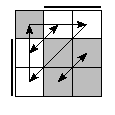 oe=0110&oc=1020&pe=3210&pc=1203