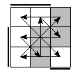 oe=0110&oc=1101&pe=2031&pc=2310