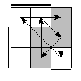 oe=0110&oc=1101&pe=2130&pc=0231