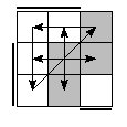 oe=0110&oc=1101&pe=2301&pc=2013