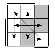 oe=0110&oc=1101&pe=2301&pc=3021