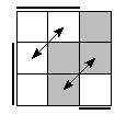 oe=0110&oc=1101&pe=3210&pc=0123
