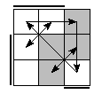 oe=0110&oc=1101&pe=3210&pc=0231