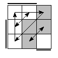 oe=0110&oc=1101&pe=3210&pc=1203