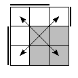 oe=0110&oc=1110&pe=0123&pc=2301