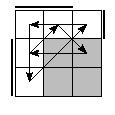 oe=0110&oc=1110&pe=0231&pc=2013