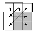 oe=0110&oc=1110&pe=0312&pc=2301