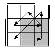 oe=0110&oc=1110&pe=0312&pc=3102