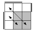 oe=0110&oc=1110&pe=1023&pc=0321