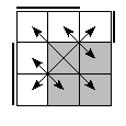 oe=0110&oc=1110&pe=1032&pc=2301