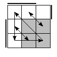 oe=0110&oc=1110&pe=1032&pc=3021