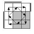 oe=0110&oc=1110&pe=1230&pc=1230