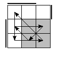 oe=0110&oc=1110&pe=1320&pc=3021