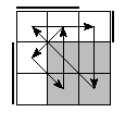 oe=0110&oc=1110&pe=2013&pc=0231