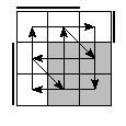 oe=0110&oc=1110&pe=2031&pc=1230