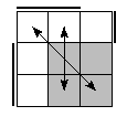 oe=0110&oc=1110&pe=2103&pc=0321