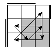 oe=0110&oc=1110&pe=3021&pc=2130