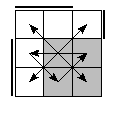 oe=0110&oc=1110&pe=3021&pc=2301